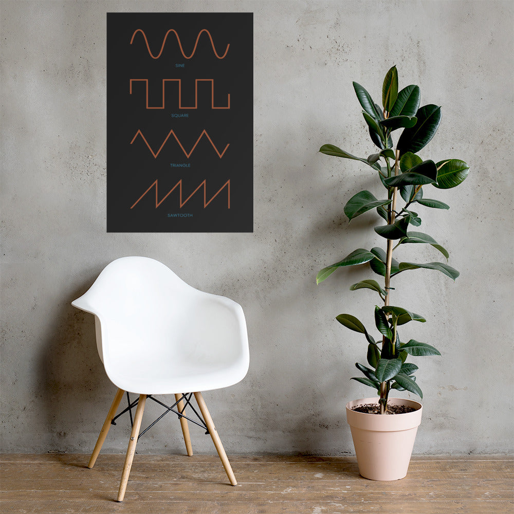 BASIC SHAPES POSTER