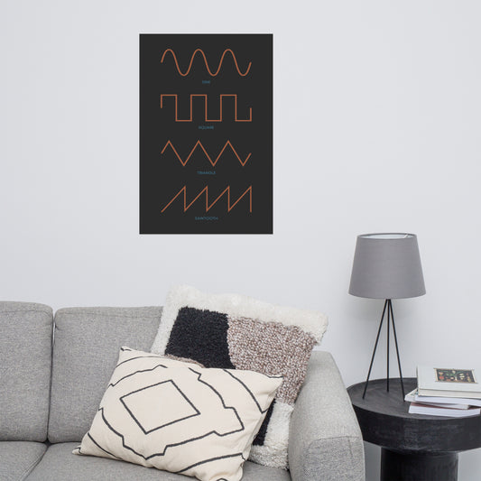 BASIC SHAPES POSTER