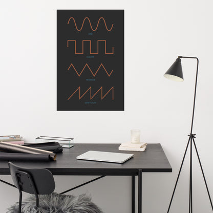 BASIC SHAPES POSTER
