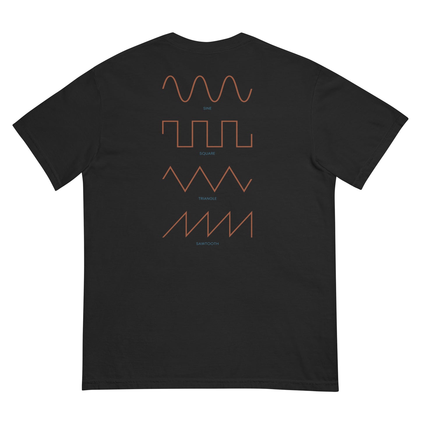 Dezolent Basic Black Comfort Colors Garment Dyed Heavyweight T-Shirt Back Mockup: Sine Wave, Triangle Wave, Square Wave, Sawtooth Wave